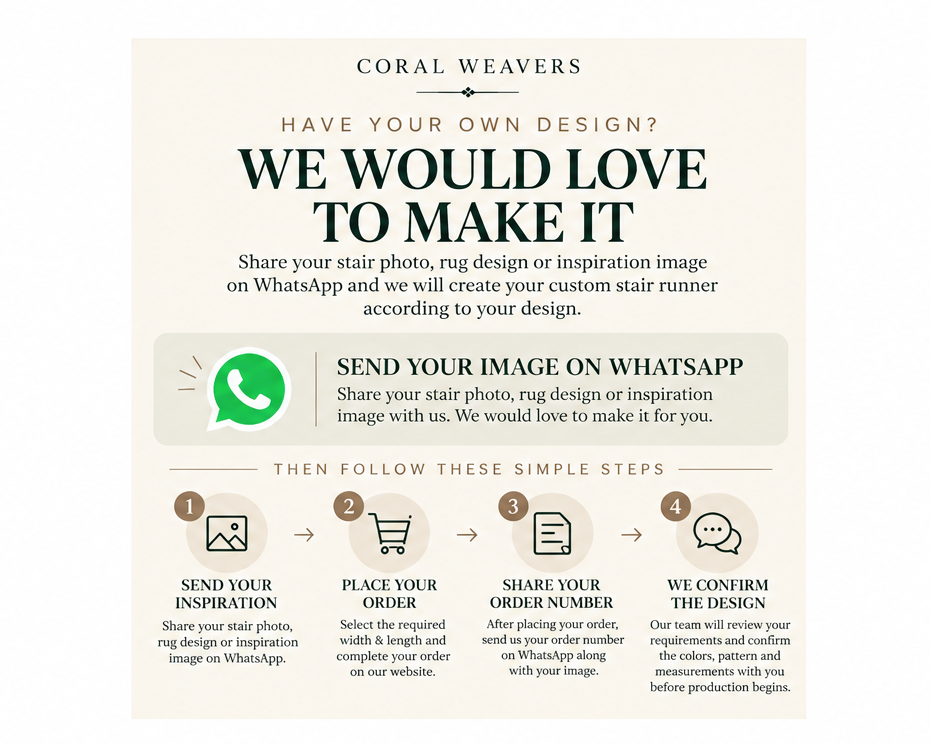 Custom stair runner ordering guide: send your inspiration image on WhatsApp, place your order, share your order number, and confirm the design with Coral Weavers.